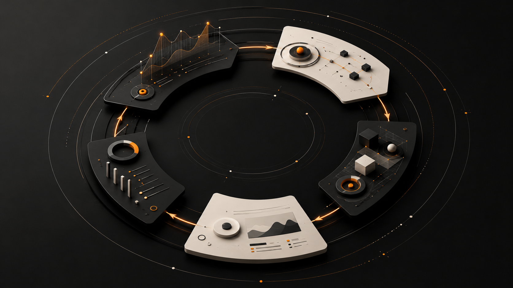 Abstract monthly marketing feedback loop from analytics to strategy and reporting